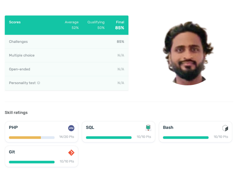 Pravinkumar